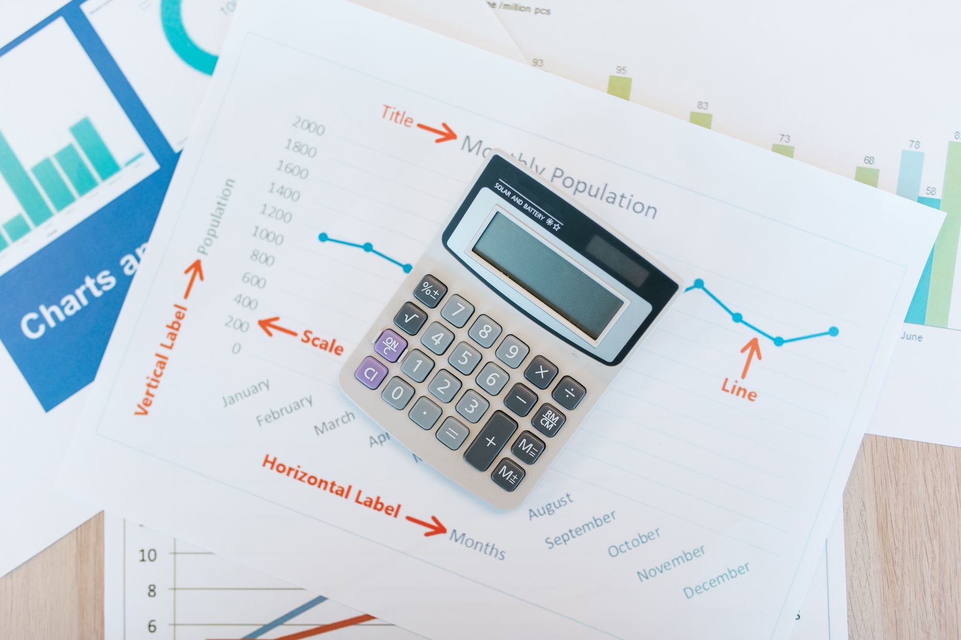 Calculer la marge commerciale d'un produit